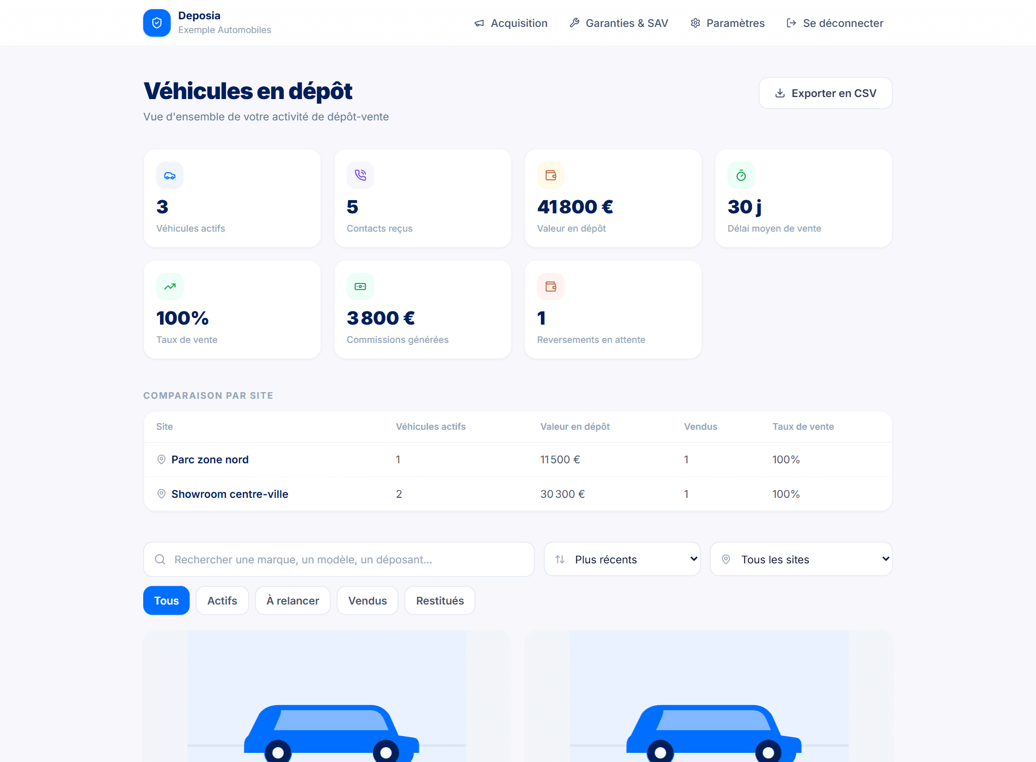 Votre tableau de bord — capture d'exemple avec des données fictives