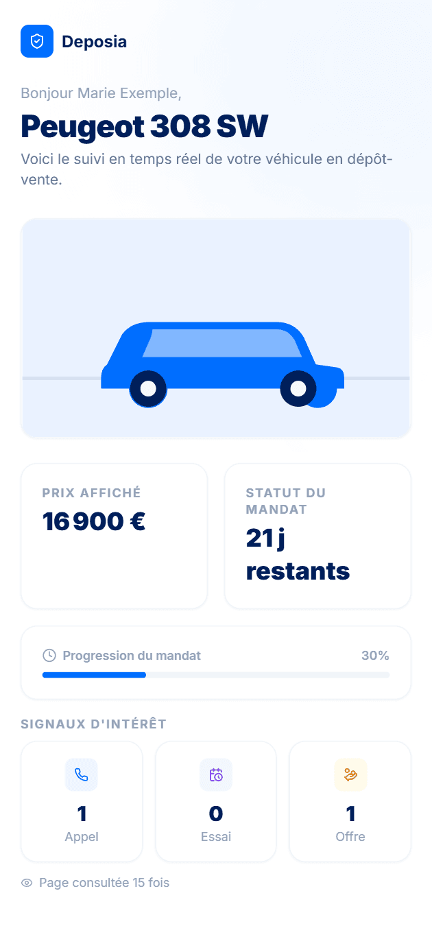 Portail de suivi vu par le déposant — capture d'exemple avec des données fictives